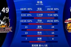 亚冠四强战对决在即！广东男篮演练定位球，洛杉矶快船密集防守应对(亚冠四强名单)